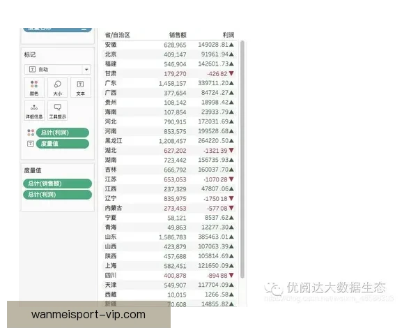 完美体育比分投注平台分析及攻略，助你轻松掌握投注技巧与趋势