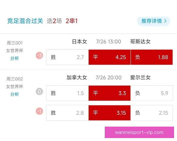 世界杯足球竞猜全攻略 如何提高预测准确率与投注技巧