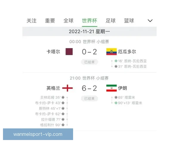 世界杯精彩比分预测技巧与热门赛果分析全指南