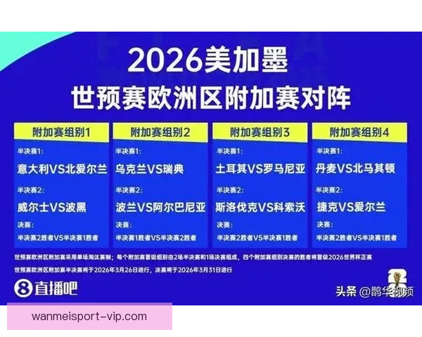 2026世界杯赛事全程直播精彩回顾与最新赛况分析
