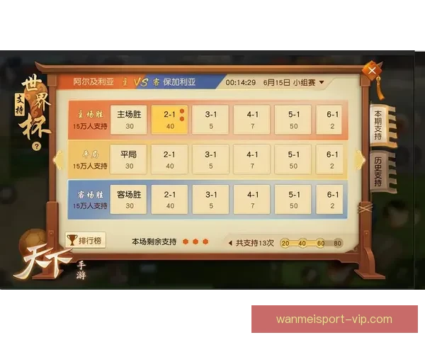 世界杯竞猜投注玩法解析 精准预测助你赢得丰厚奖金